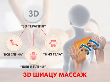 Массажное кресло FUJIMO KENKO Business Edition Эспрессо Массажное кресло FUJIMO KENKO Business Edition Эспрессо